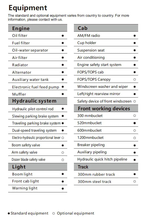 4 Ton, Kubota Diesel Engine Mini Excavator w/ Hydraulic Thumb & A/C | CFG-40UF
