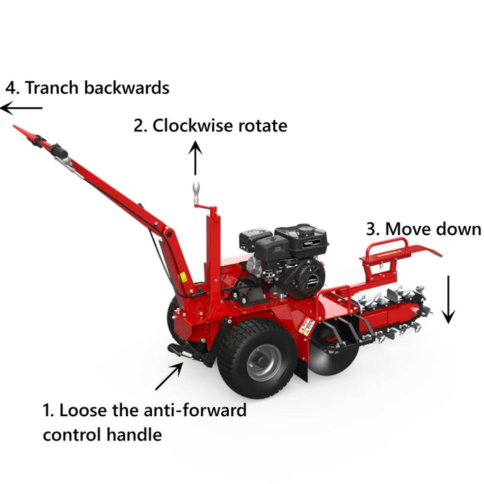 6.5hp Gasoline Walk Behind Trencher | AGT-TCR650