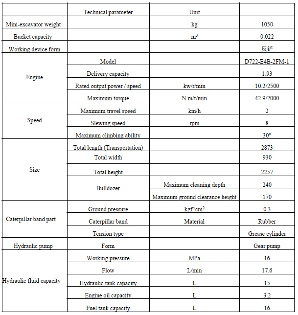 1 Ton, Kubota Engine Mini Excavator | CFG-DY16