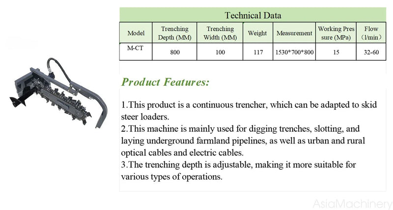 Mini Skid Steer Trencher for AGT Mini Skid Steer Loader | M-CT