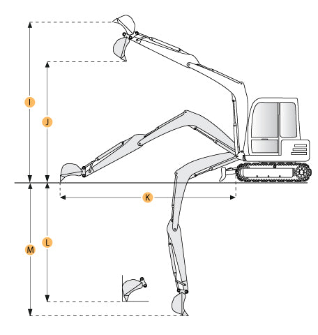 Powerful Digging Performance